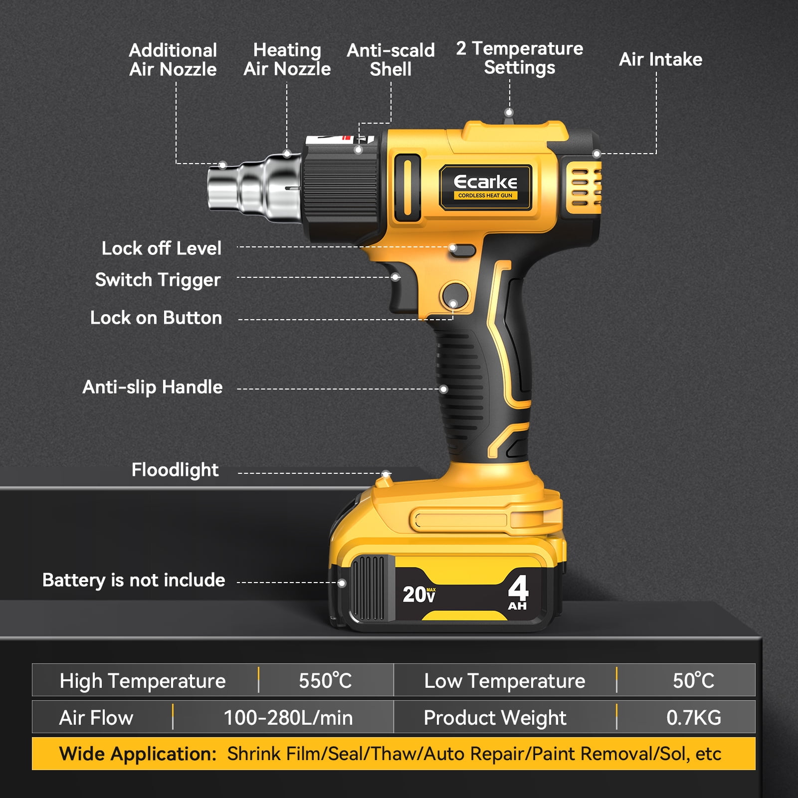 Portable Cordless Heat Gun for Dewalt 20v Battery with LCD Display and Variable Temperature for Shrink Tubing, Crafts (No Battery)