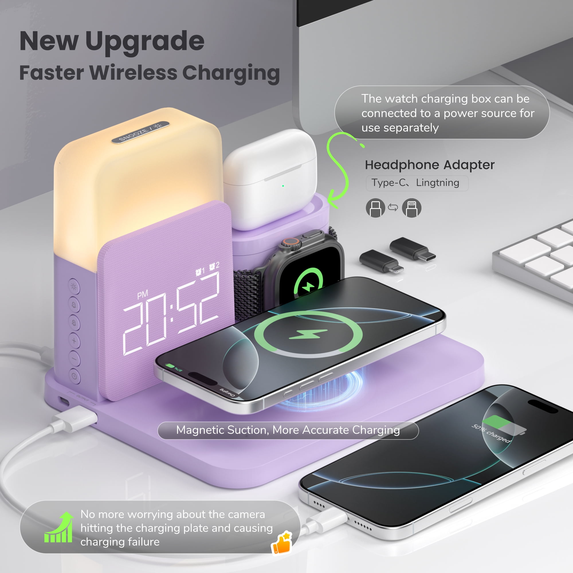 Wireless Charging Station 7 in 1 Compatible for iPhone 17/16/15/14/13/12 Pro Max, Apple Watch & AirPods with Alarm Clock, Night Light Purple
