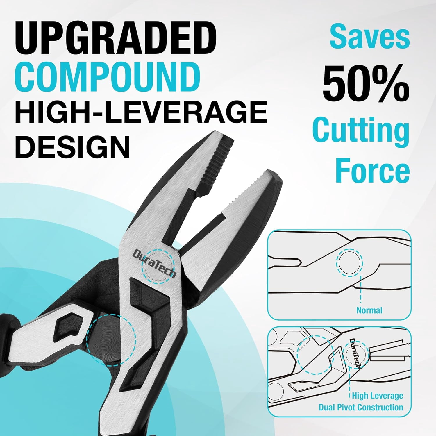 8-Inch Compound Lineman's Pliers, Gen 2 Dual Pivot High-Leverage Design for Ultra Labor-Saving, CR-V Steel Linesman Pliers with Wire Cutter & TPR Grip
