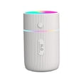 thumbnail image 1 of Toystoory Humidificador de aire 220ml Humidificador silencioso Whisper USB con marquesina Electrodomésticos No.2 Toystoory HA025181-02, 1 of 6