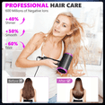thumbnail image 4 of VIISHARE Professional Ionic Hair Dryer, 1875W Foldable Fast Drying Low Noise Blow Dryer with Diffuser & Concentrator for Home Salon Travel, 4 of 8