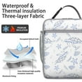 thumbnail image 4 of Thermal Meal Bag with Leakproof Waterproof Features, Mesh Side Pocket & Front Pocket, Featuring Cute Cartoon Turtle, Coral Reef, Sea Life & Tropical Beach Patterns for Commuters, 4 of 6