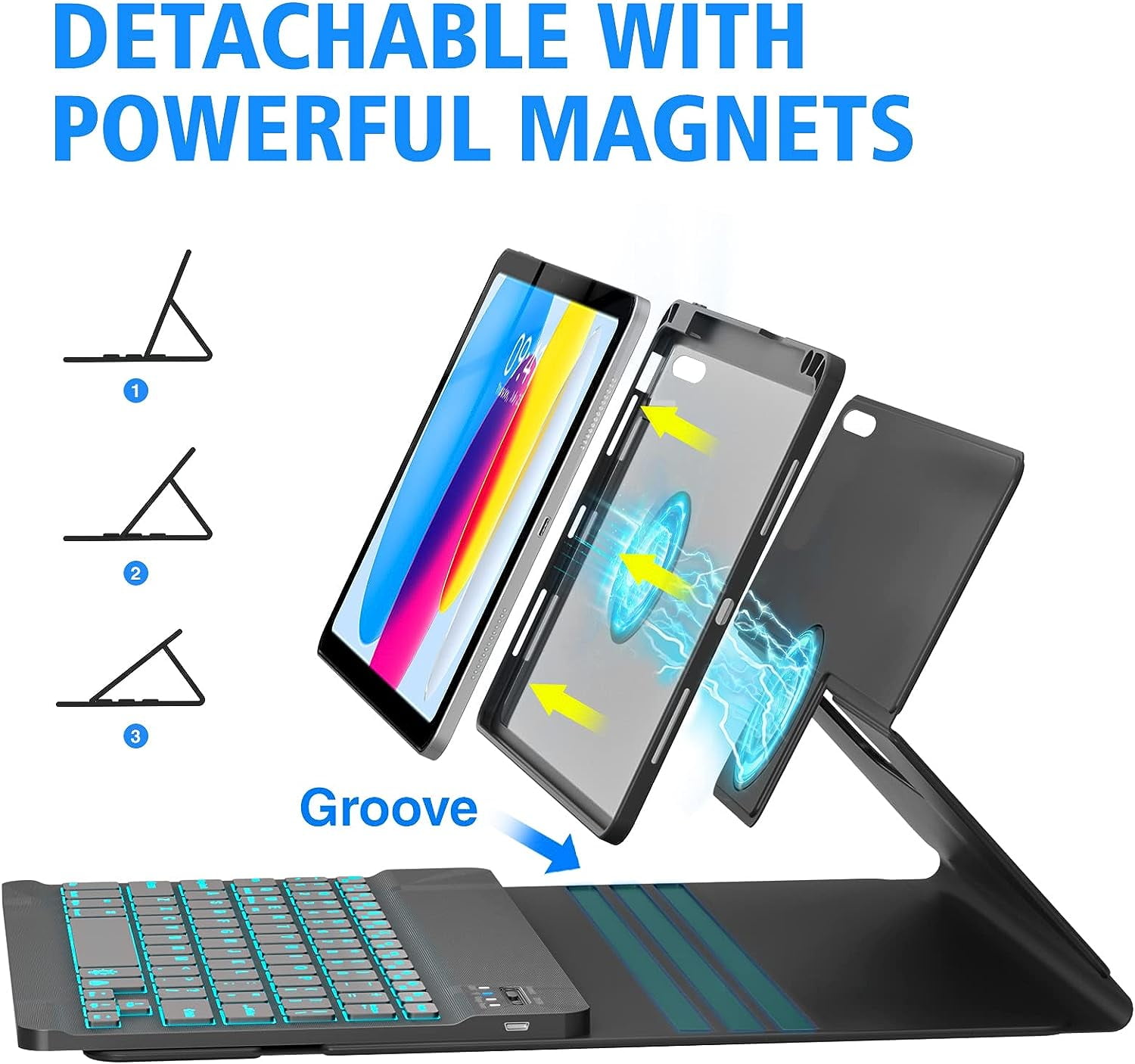 Vinci iPad (A16) 11th 10th Generation Keyboard Case, 360° Rotatable Magnetic Folio Cover Wireless Backlit Detachable Keyboard with Pencil Holder for 11'' iPad A16 2025 10.9 Inch 10th 2022 (Black)