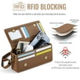 thumbnail image 3 of ShieldPlus RFID Crossbody Wallet Wristlet Purse with Phone Pocket for Women Men,Brown, 3 of 9