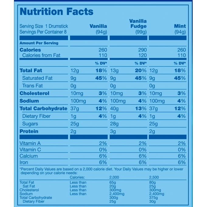 nestle-drumstick-nutrition-facts-blog-dandk