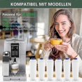 thumbnail image 3 of 6 Pack Of Coffee Machine Filter for Delonghi Dlsc002 Filter Ecam, Esam, Etam, Bco, Ec with Activate, 3 of 5