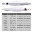 thumbnail image 3 of 20g-120g cebo artificial anticorrosión señuelos de jigging rápido agua salada (30g), 3 of 3