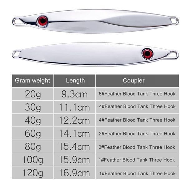 20g-120g Cebo artificial Anticorrosión Señuelos Jigging rápido Agua salada (40g) Sywqhk Para Estrenar