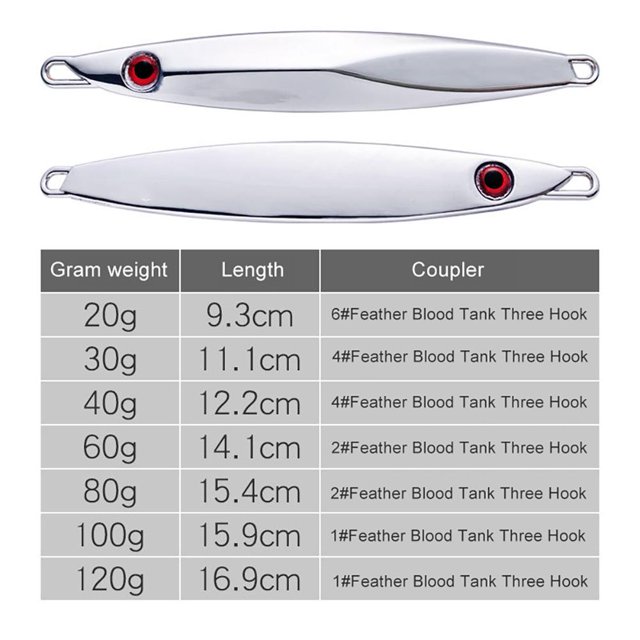 20g-120g cebo artificial anticorrosión señuelos de jigging rápido agua salada (100g) Ndcxsfigh Para Estrenar