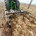 thumbnail image 7 of Field Tuff 3 Point Chisel Plow for Category 1 Tractors, Working Width of 65" with 5 Shanks, 7 of 7
