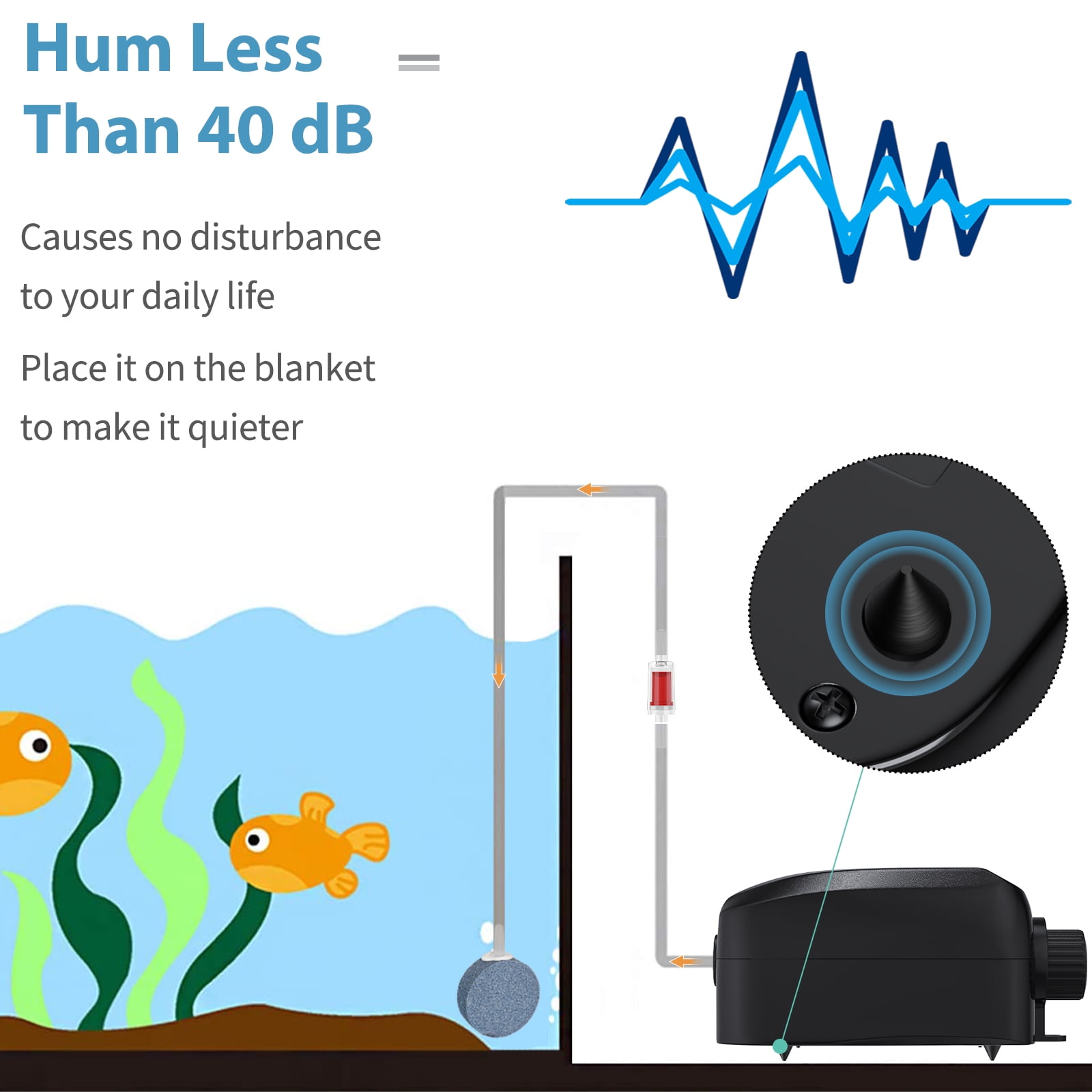 Uniclife Aquarium Adjustable Air Pump Single 2 L/min 2.5 W Fish Tank Oxygen Pump with Air Tubing Valve Stone Accessories