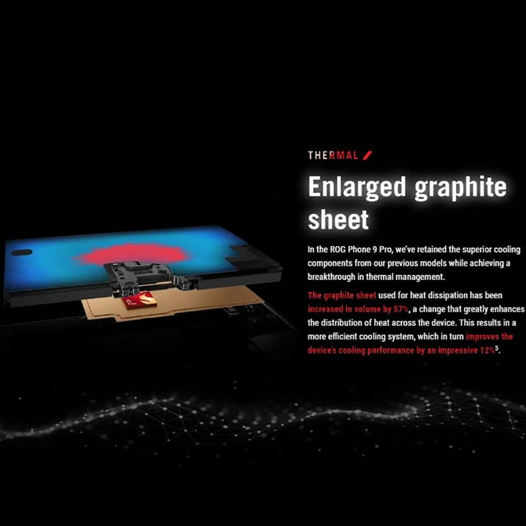 ROG Phone 9 Pro 16+512GB 6.78inch Display 2k 165Hz 5G Gaming ROG Phone 9 Pro 16+512GB 6.78inch Display 2k 165Hz 5G Gaming