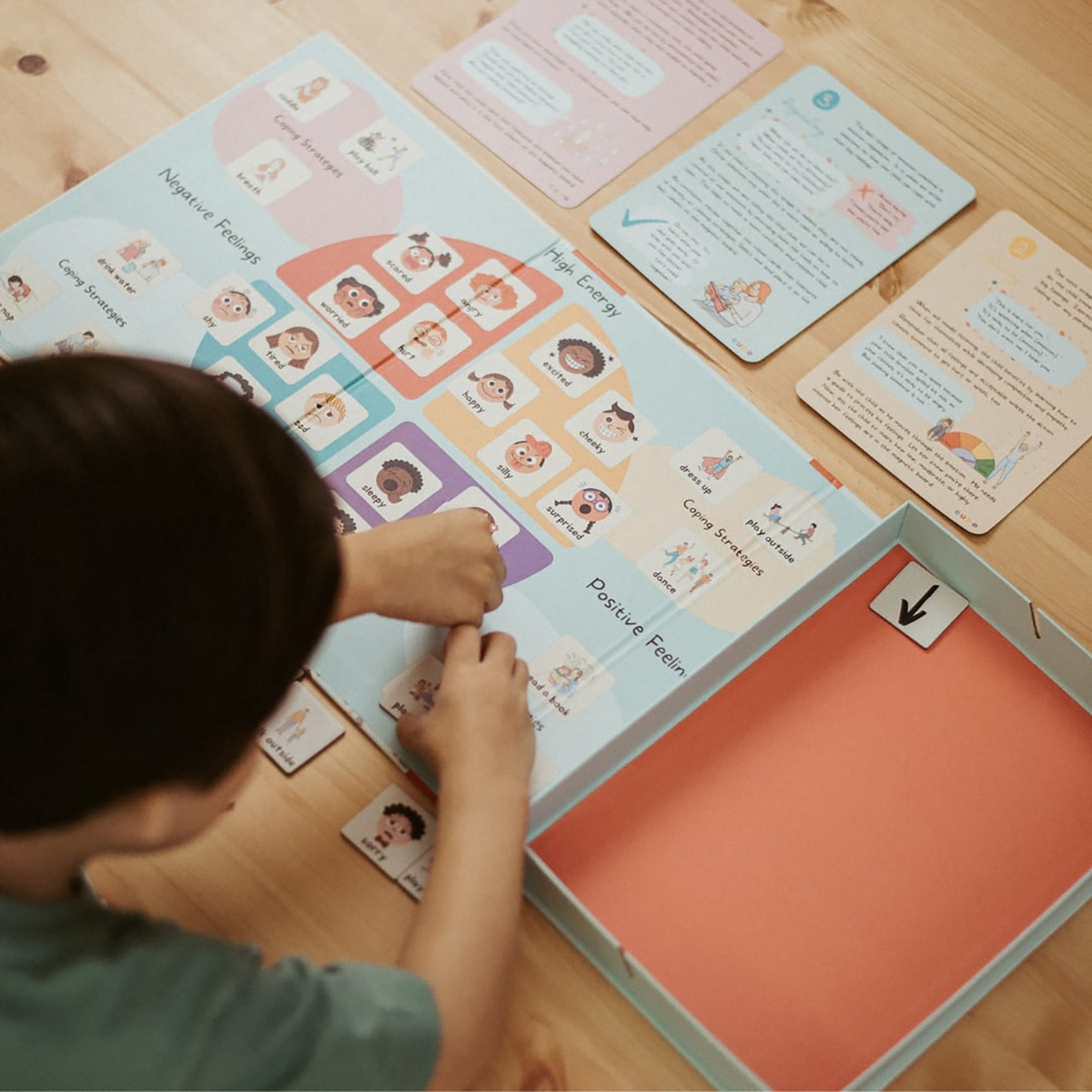 Sticky Feelings Emotion Coaching Tool Kit, Kids & Toddlers Ages 3+