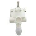 thumbnail image 5 of CMP 27505-200-000 White-Colored Side Mount Multiport 2" FPT Sand Filter Valve, 5 of 6
