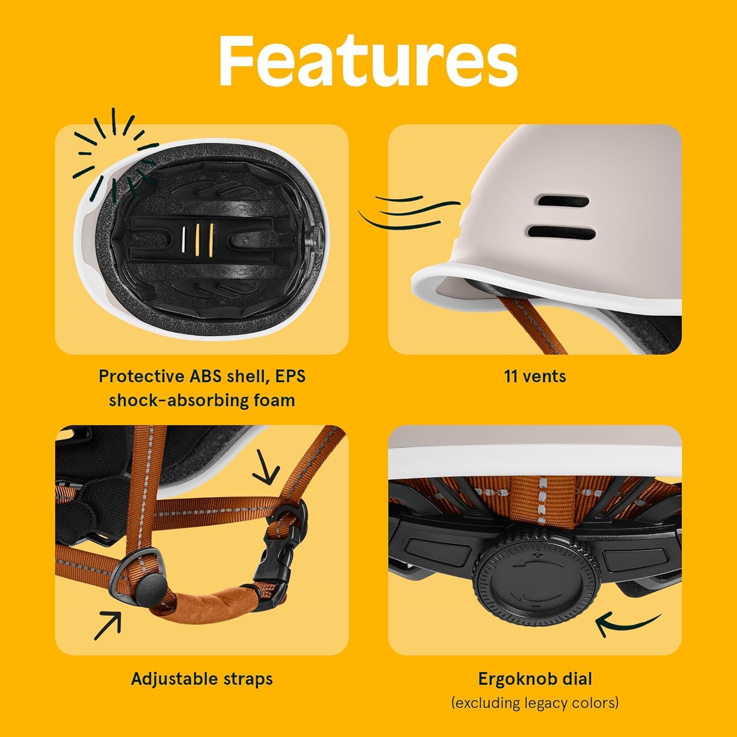 Adult Bike Helmet for Men & Women - Bicycle Helmet for Commuting, Road Biking, Skating with Adjustable Dial