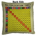 thumbnail image 2 of GCKG Educational Pillowcase, Multiplication Table for Smart Adults and Children Reversible Mermaid Sequin Pillow Case Home Decor Cushion Cover 20x20 inches, 2 of 3