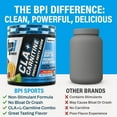 thumbnail image 5 of BPI Sports CLA + Carnitine Powder, Fruit Punch, 50 Servings, Weight Loss & Lean Muscle Support (12.34 oz, 350g), 5 of 9