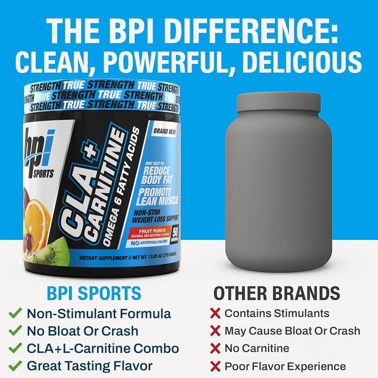 l carnitine help weight loss L-Carnitine For Weight Loss: Diet And Workouts To Follow main image 1