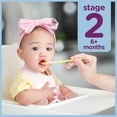 thumbnail image 3 of Parent's Choice Stage 2 Baby Food, Strawberry Smoothie Fruit Puree and Yogurt, 4 oz Pouch, 3 of 10