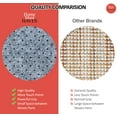 thumbnail image 4 of Home Must Haves 0.025" Thick Soft Non-slip Anti-Slip Carpet Mat for Hardwood Floor Rug Pad All Sizes Available, 4 of 5