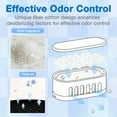 thumbnail image 2 of Aoruefar Pet Odor Eliminator Deodorization Box for Self Cleaning Cat Litter Box, Contains 3 Packs , Compatible with Aoruefar Automatic Cat Litter Box, 2 of 8