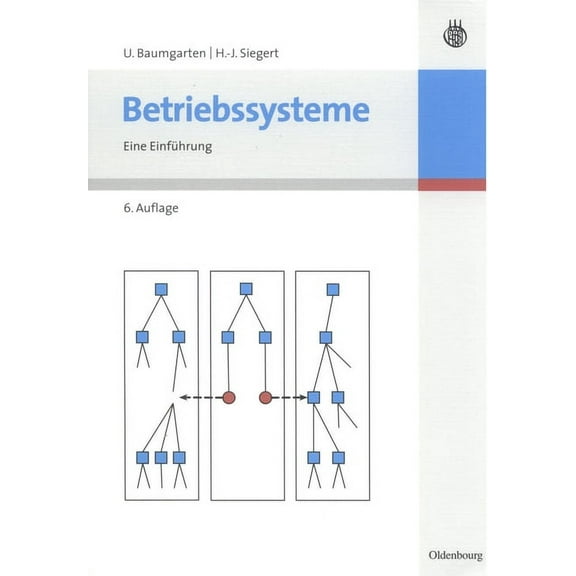 Handbuch Der Informatik Betriebssysteme: Eine Einführung, Book 4, (Paperback)