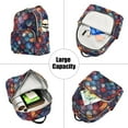 thumbnail image 5 of FORMRS Mini Backpack Purse for Women Quilted Travel Daypack Casual Shoulder Bag, Purple Dragon Scales Pattern, 5 of 7