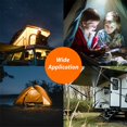 thumbnail image 2 of 12V Intérieur Conduit Lampe de Lecture pour Camping-Car, 2 of 2