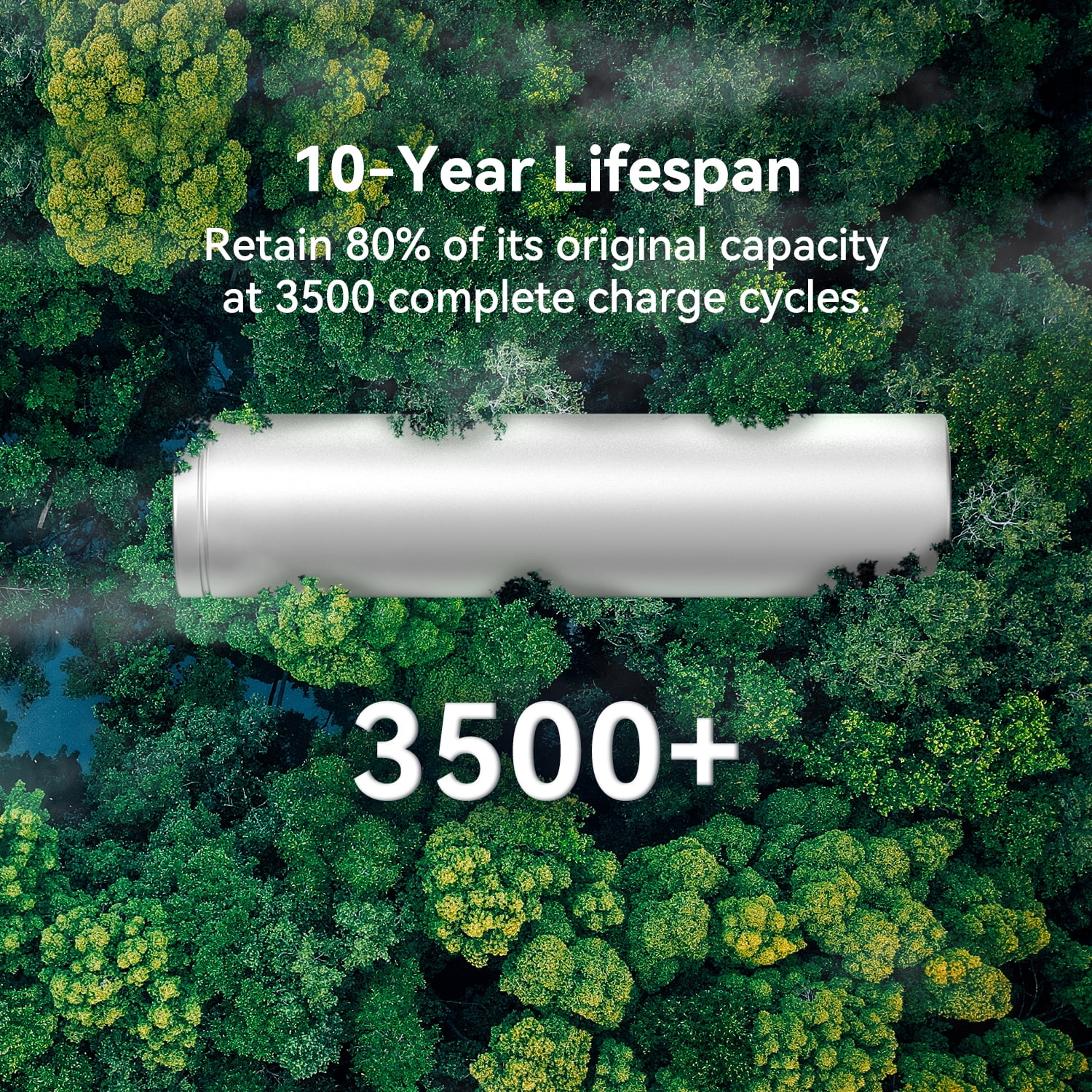 PECRON EP3800-48V 3840Wh Expansion Battery Pack for E3800LFP/E3600LFP/F5000/F3000LFP/E2400LFP/E1500LFP/E1000LFP Portable Power Station, LiFePO4 Backup Battery for Emergency Home Use Outdoor Camping