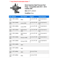 thumbnail image 2 of Direct Injection High Pressure Fuel Pump - Compatible with 2010 - 2016 Cadillac SRX 2011 2012 2013 2014 2015, 2 of 2
