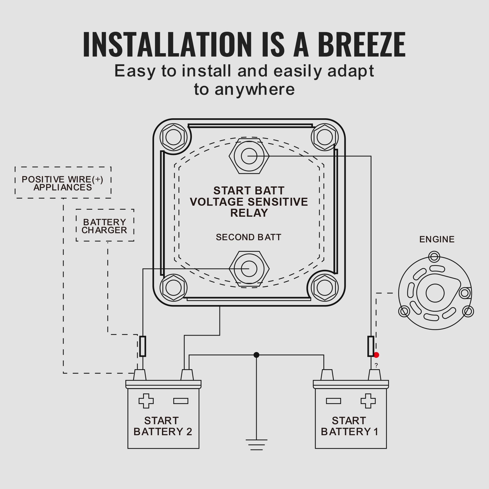KFFKFF Twin Battery Separation Kit, 12V 140Amp, Manual and Automatic Functions VSR Voltage Responsive Relay with LCD Display, Intelligent Battery Separator for ATV UTV RV Camper Off-Terrain Vehicle