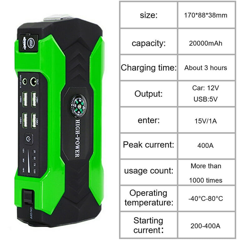 Fiewesey Portable 12V Car Jump Starter Portable USB Power Bank Battery Booster Clamp 600A (Green)
