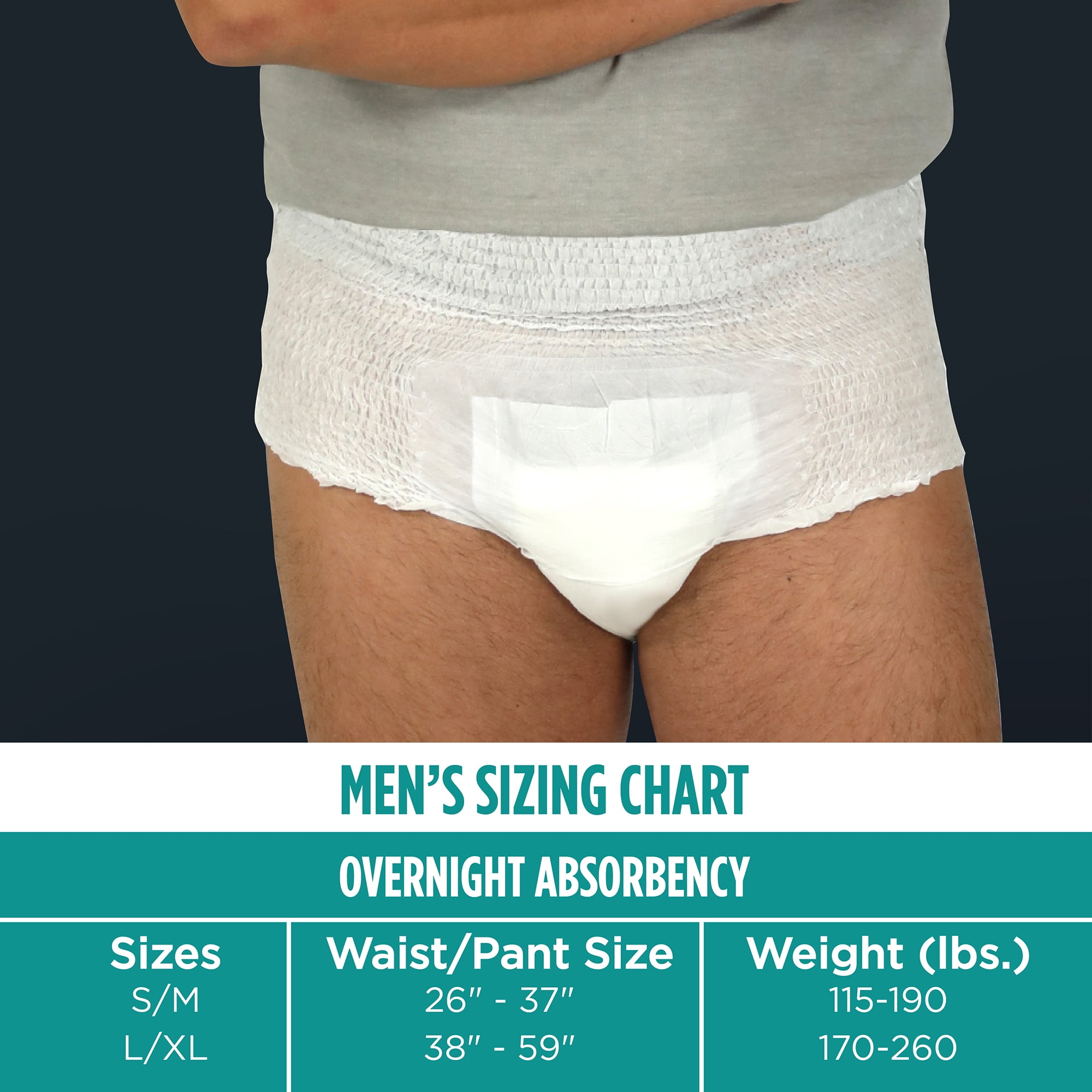 (2 pack) Assurance Men's Overnight Incontinence Underwear, S/M, Ultimate Absorbency, 16 Count