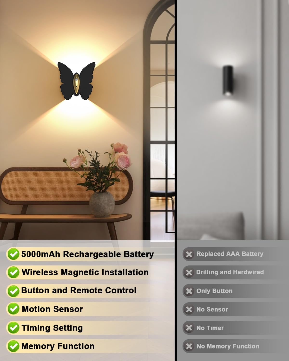 Wall Lamp，2 Pack Rechargeable Motion Sensor Night Light Wireless Wall Sconces Magnetic Closet Lights Stair Light Indoor Up and Down Wall Lamp for Bedroom Hallway