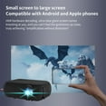 thumbnail image 5 of GFHFHITJ Home portable multifunctional LED mini projector supports 1080P high-definition decoding projector Supports U-Disk/Trans-flash Card /HDMI And AV Cable etc., 5 of 8