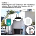 thumbnail image 3 of Tuya Garage Door Controller Smart Door Sensor Opener No Wiring Wireless APP Control Voice Control Alexa ,Consistent Performance, 3 of 7