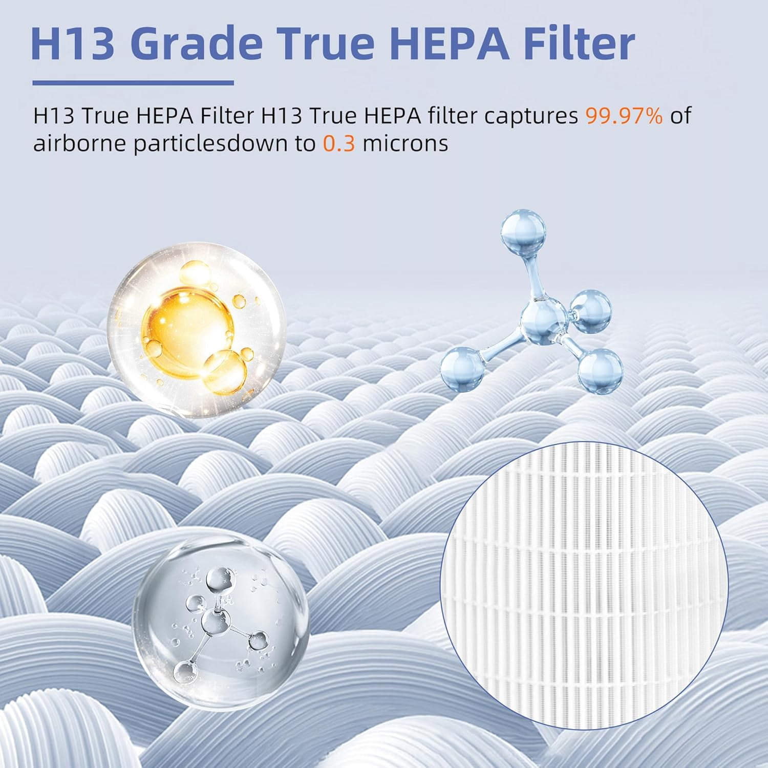 Air Purifier Filter, Pet Care Replacement Filter 3-in-1 New Fine Non-Woven Fabric Pre, True HEPA, Activated Carbon Filter, 1 Pack