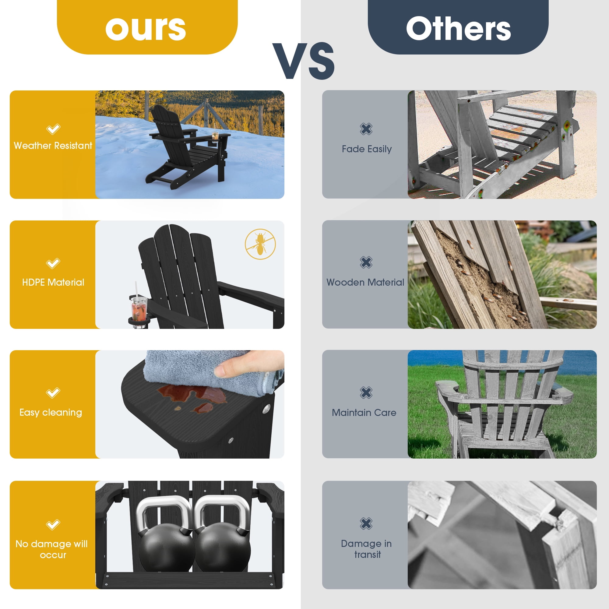 KINGYES Folding Adirondack Chair with Cup Holder, HDPE All-Weather Folding Adirondack Chair, Fir Pit Chairs for Patio Garden Backyard