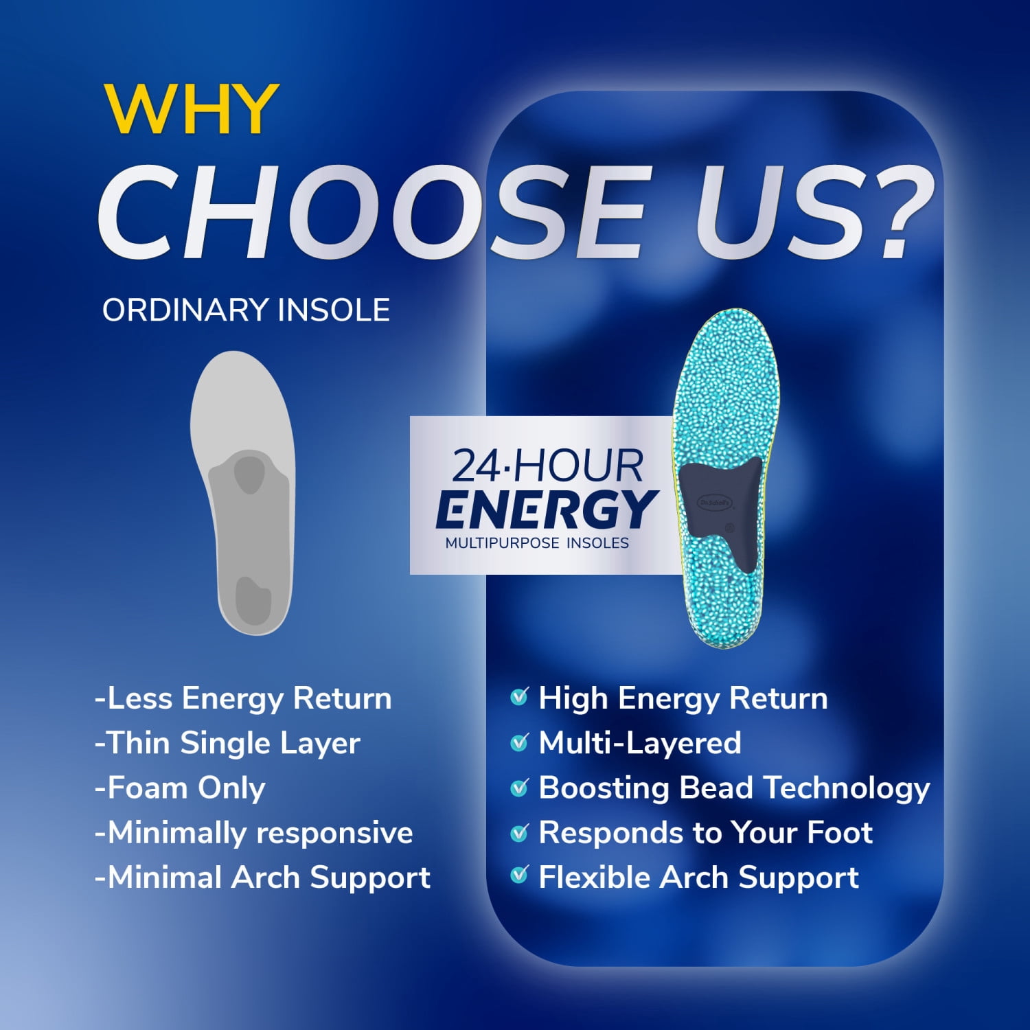 (2 pack) Dr. Scholl's 24-Hour Energy Multipurpose Insoles for Men, Size 8-14