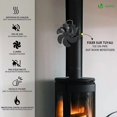 thumbnail image 1 of blade wood stove fan with thermometer, 1 of 3