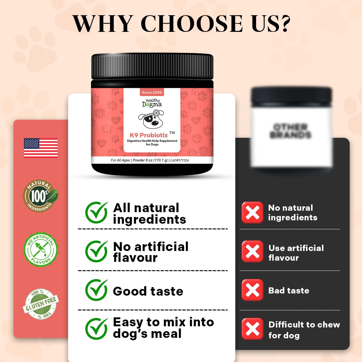 "Healthy Dogma K9 Probiotix – Natural Probiotic Powder for Dogs – Gut Health & Digestive Support with Slippery Elm, Licorice & Ginger – Easy-to-Mix Supplement – All-Natural, Made in USA (6 oz) "