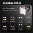 thumbnail image 3 of Rechargeable Waterproof Bike Light Set Front and Rear, 3 of 15