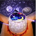 thumbnail image 1 of Star Sky Projector, 6 Modes and 6 Themes 360° Rotating LED Projector Lamp, Rechargeable Night Light Star Projection for Baby Kids Adults Bedroom, Part, 1 of 5