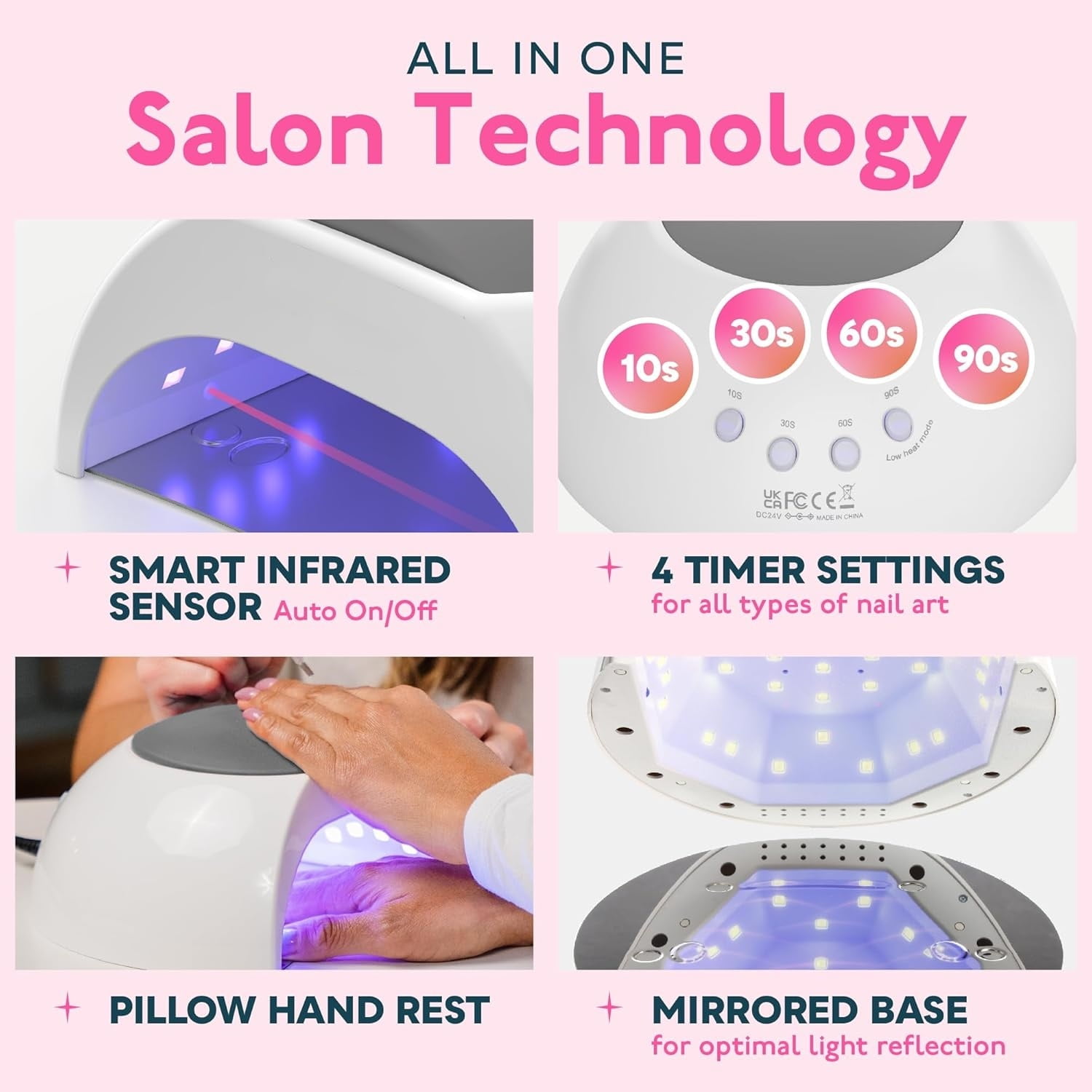 UV Light for Gel Nails Polish, UV LED Nail Lamp with 4 Timer Settings, Auto Sensor Removable Base Grey