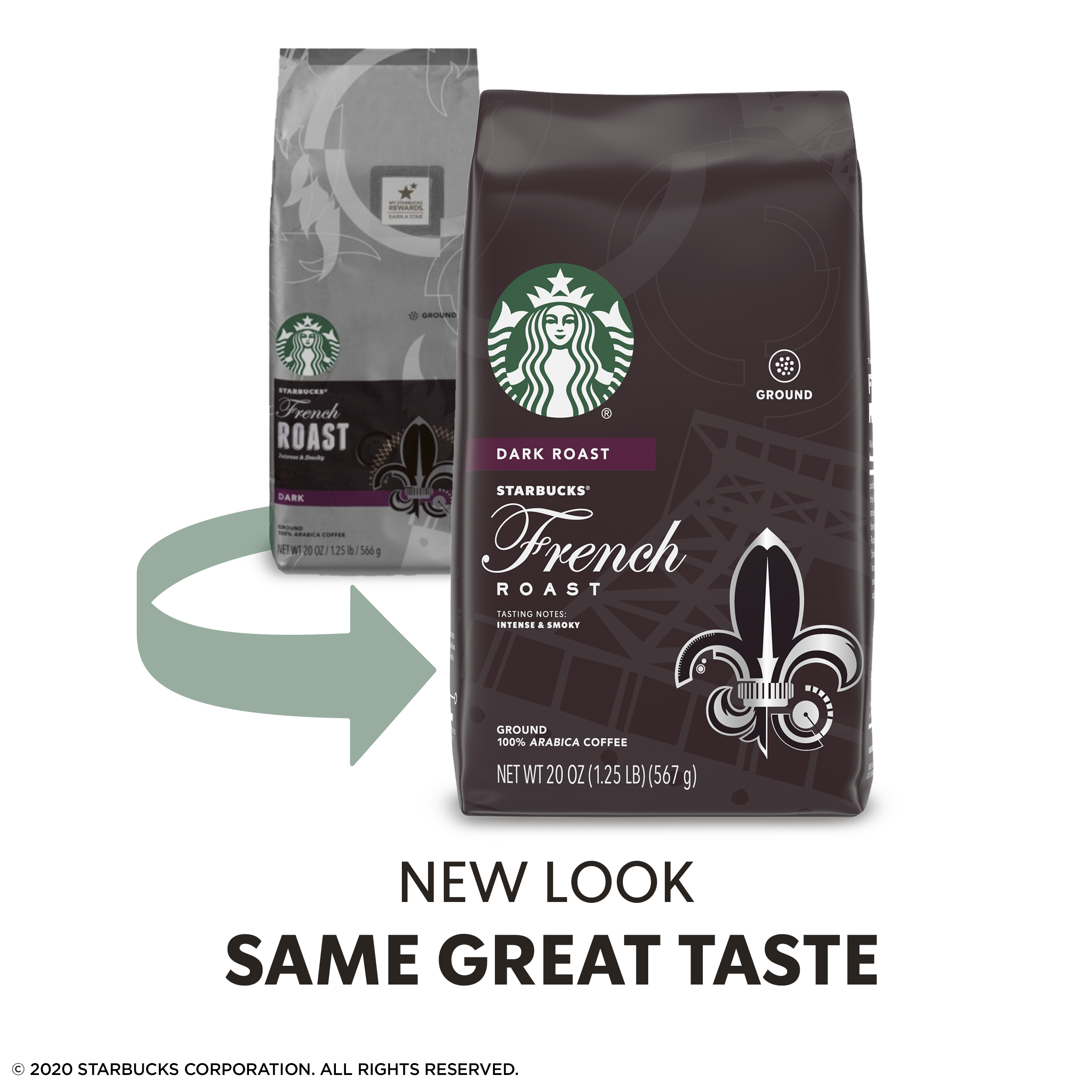 Starbucks Dark Roast Ground Coffee — French Roast — 100% Arabica — 1 bag (20 oz.) - image 3 of 6