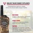 thumbnail image 2 of Walkie Talkies Cobra ACXT1035R FLT CAMO, resistentes al agua, 37 millas, 2 of 7