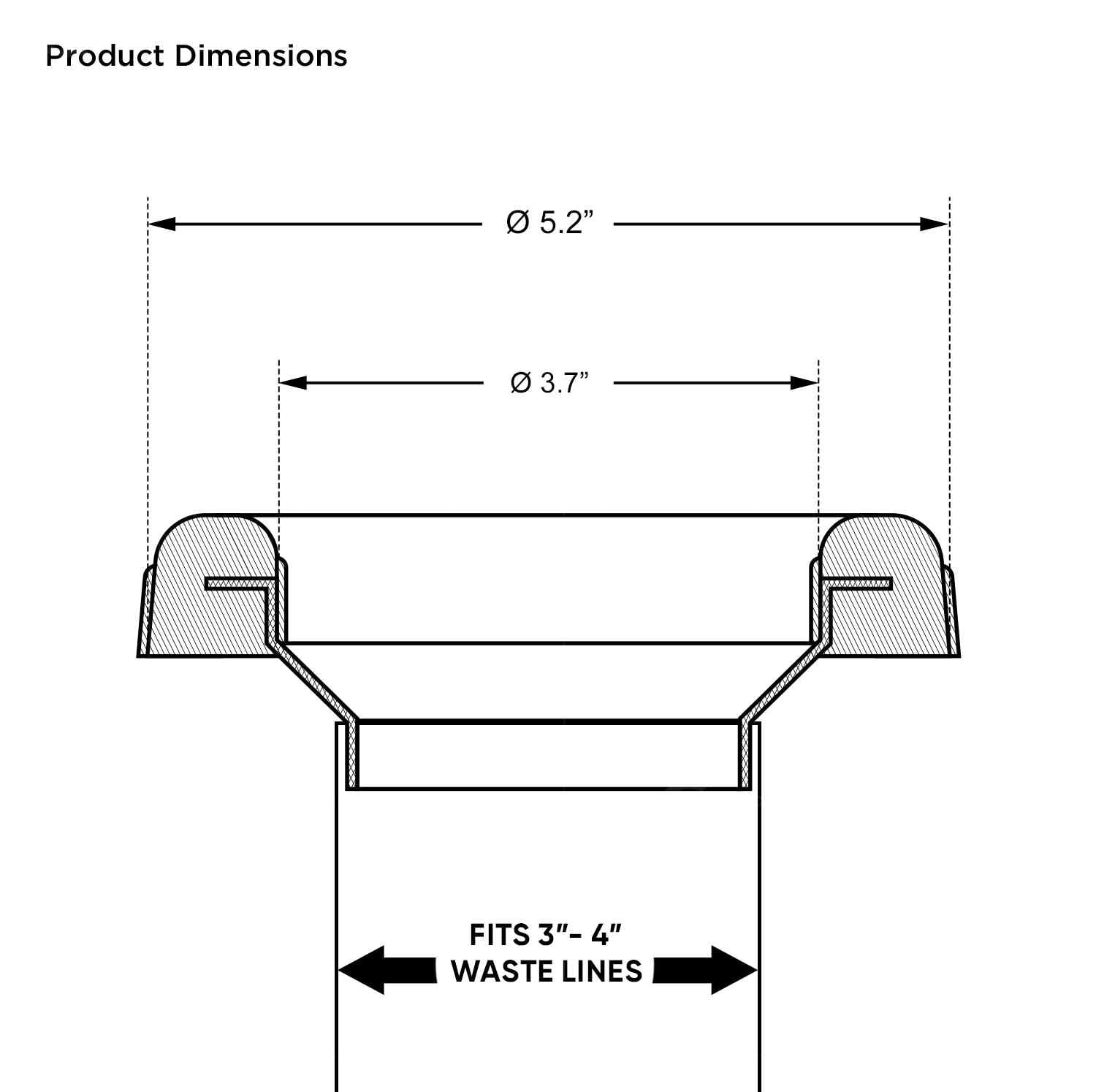 Extra Thick Toilet Wax Ring Gasket with Flange for Toilet Bowl Waste Lines, Universal Fit for 3 or 4 Inch Lines- Gas, Odor, and Watertight Seal