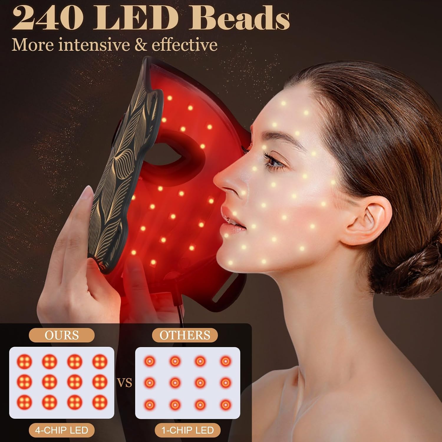 Red Light Therapy for Face,7 Modes LED Face Mask Light Therapy 850nm Wavelength Penetrates Deeply Into the Skin,With a Remote control Handle,Eye Mask,Timing Function for Skin Care at Home,Travel