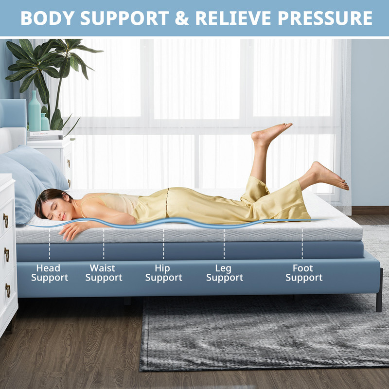 Sybels 2 Inch Twin Size Gel Memory Foam Mattress, Relieve back pain, CertiPUR-US Certified