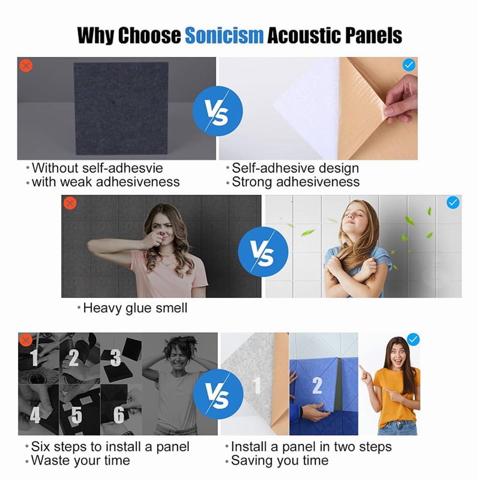 12Pack Acoustic Panels with Self-Adhesive, 12x12x0.4Inch Sound Proof Foam Panels, Sound Absorbing Tile